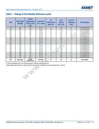 ELH129M063AT5AA Datasheet Page 14