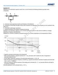 ELH129M063AT5AA Datasheet Page 19