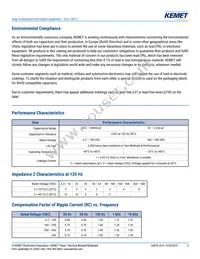 ELH478M050AR3AA Datasheet Page 3