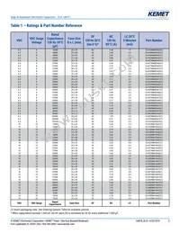 ELH478M050AR3AA Datasheet Page 5