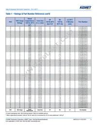 ELH478M050AR3AA Datasheet Page 6