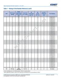 ELH478M050AR3AA Datasheet Page 7