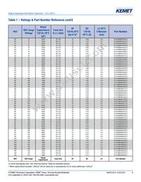 ELH478M050AR3AA Datasheet Page 8