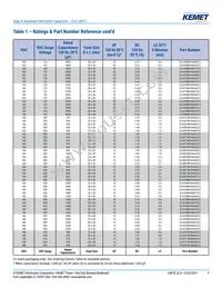 ELH478M050AR3AA Datasheet Page 9