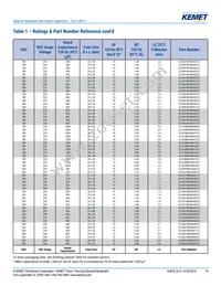 ELH478M050AR3AA Datasheet Page 10