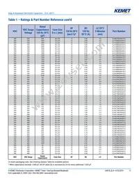 ELH478M050AR3AA Datasheet Page 11