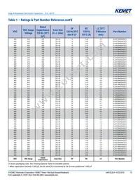 ELH478M050AR3AA Datasheet Page 13