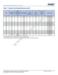 ELH478M050AR3AA Datasheet Page 14