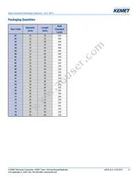 ELH478M050AR3AA Datasheet Page 21