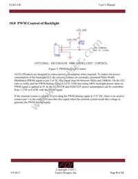 ELI43-CR Datasheet Page 9