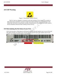 ELI70-IPHW Datasheet Page 5