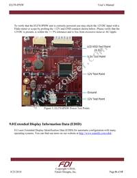 ELI70-IPHW Datasheet Page 8