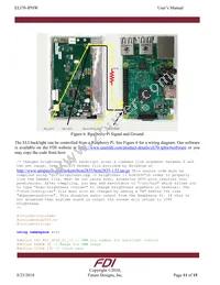 ELI70-IPHW Datasheet Page 11