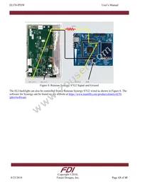 ELI70-IPHW Datasheet Page 13