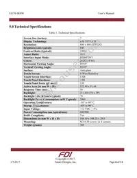 ELI70-IRHW Datasheet Page 6