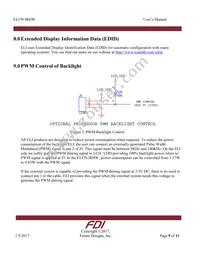 ELI70-IRHW Datasheet Page 9