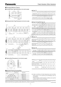 ELJ-EA1R0MF Datasheet Page 3