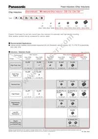 ELJ-EA1R0MF Datasheet Page 6