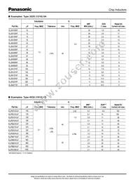 ELJ-FA1R0MF2 Datasheet Page 9