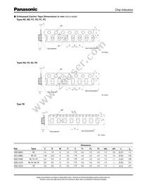 ELJ-FA1R0MF2 Datasheet Page 12