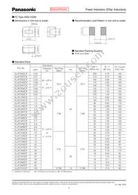 ELJ-FA1R2JF2 Datasheet Page 2