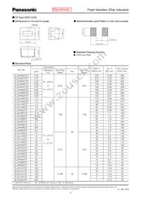 ELJ-FA1R2JF2 Datasheet Page 3