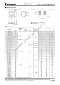 ELJ-FA1R2JF2 Datasheet Page 4