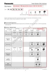 ELJ-FA1R2JF2 Datasheet Page 8