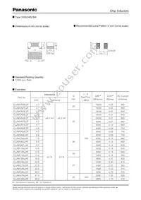 ELJ-NJR22GF2 Datasheet Page 6