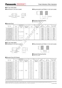 ELJ-PA3R3MF2 Datasheet Page 2