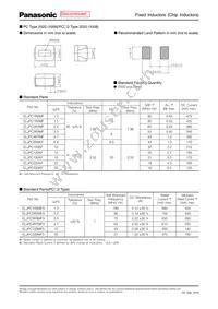ELJ-PA3R3MF2 Datasheet Page 3