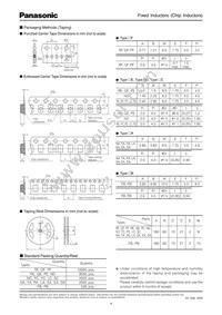 ELJ-SA271KF Datasheet Page 4
