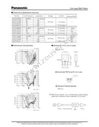 ELK-TT180EA Datasheet Page 2