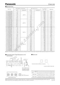 ELL-5GM470M Datasheet Page 2