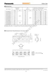 ELL-5PR4R7N Datasheet Page 2