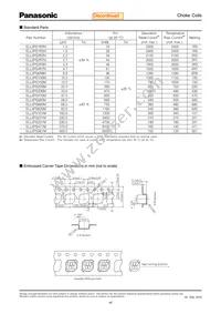 ELL-5PS101M Datasheet Page 2