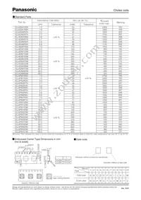 ELL-6PM101M Datasheet Page 2