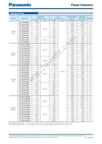 ELL-VEG680M Datasheet Page 2