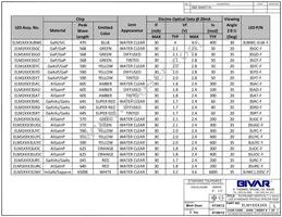 ELM15003RC Datasheet Page 3