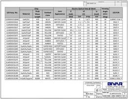 ELM59703GC5V Datasheet Page 3