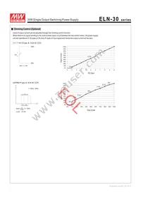 ELN-30-9 Datasheet Page 3