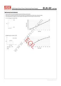 ELN-60-9 Datasheet Page 3