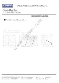 ELS-2325SYGWA/S530-E2 Datasheet Page 4