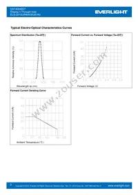 ELS-321SURWA/S530-A3 Datasheet Page 3