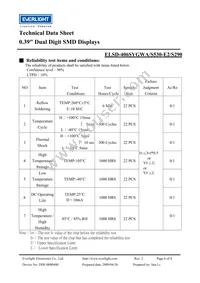 ELSD-406SYGWA/S530-E2/S290 Datasheet Page 6