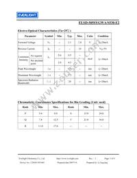 ELSD-505SYGWA/S530-E2 Datasheet Page 3