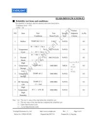 ELSD-505SYGWA/S530-E2 Datasheet Page 6