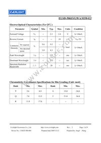 ELSD-506SYGWA/S530-E2 Datasheet Page 3