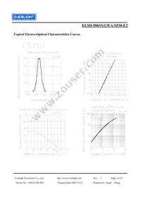 ELSD-506SYGWA/S530-E2 Datasheet Page 4