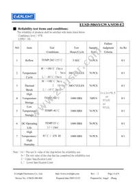 ELSD-506SYGWA/S530-E2 Datasheet Page 6